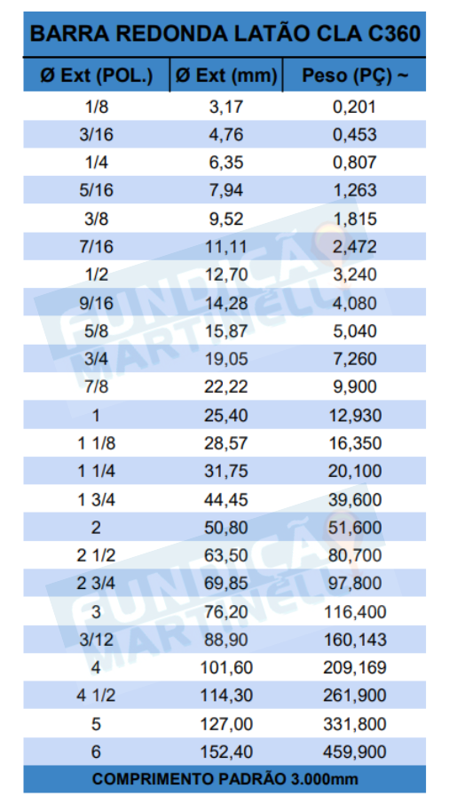 barra redonda latão cla c360