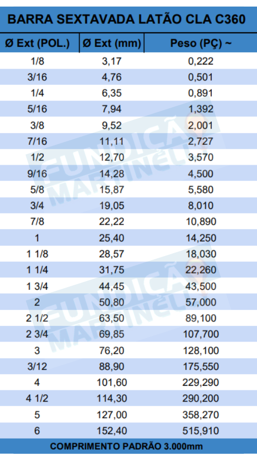 barra sextavada latão cla c360